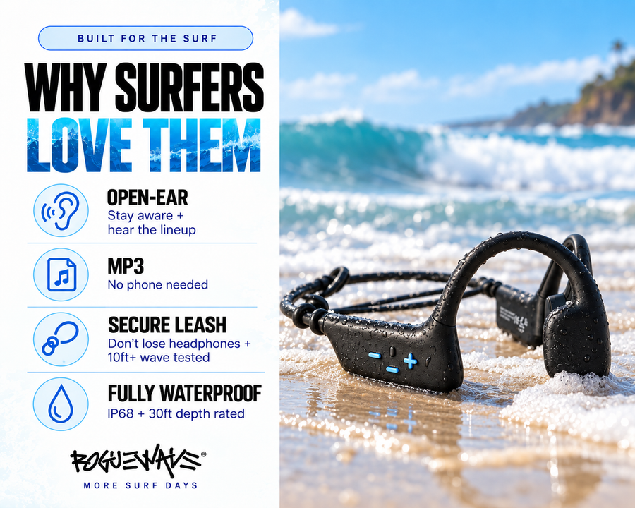 ROGUEWAVE Headphones - ROGUEWAVE