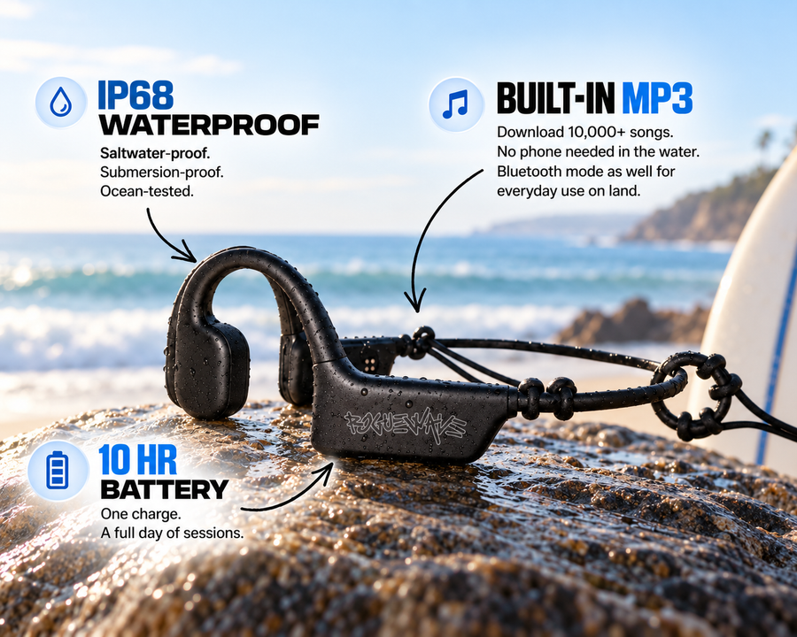 ROGUEWAVE Headphones - ROGUEWAVE