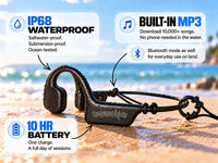 ROGUEWAVE Performance Headphones