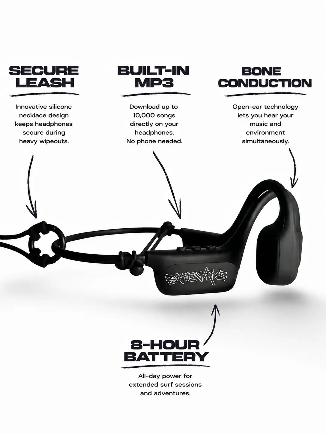 ROGUEWAVE Headphones