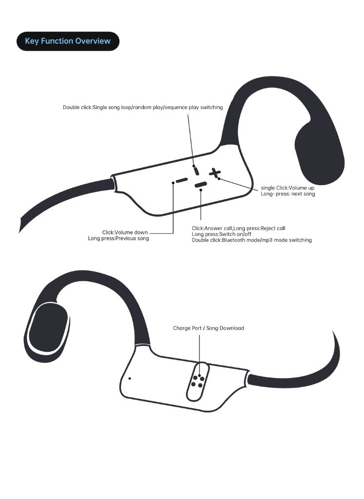 Key Function Overview