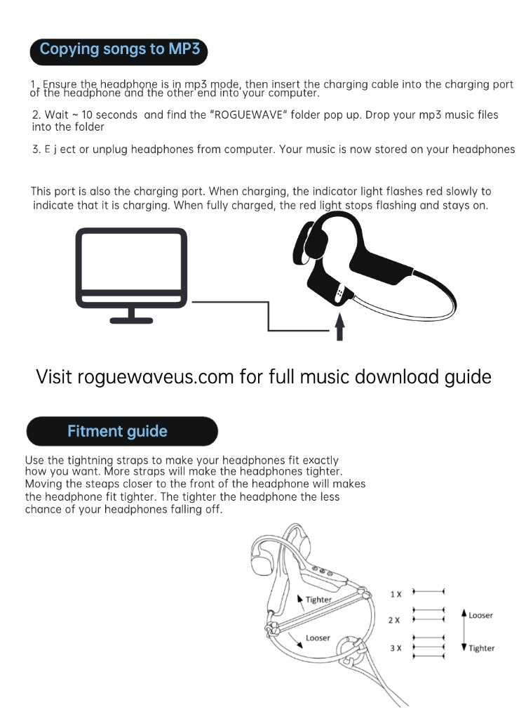 Copying Songs to MP3 & Fitment Guide
